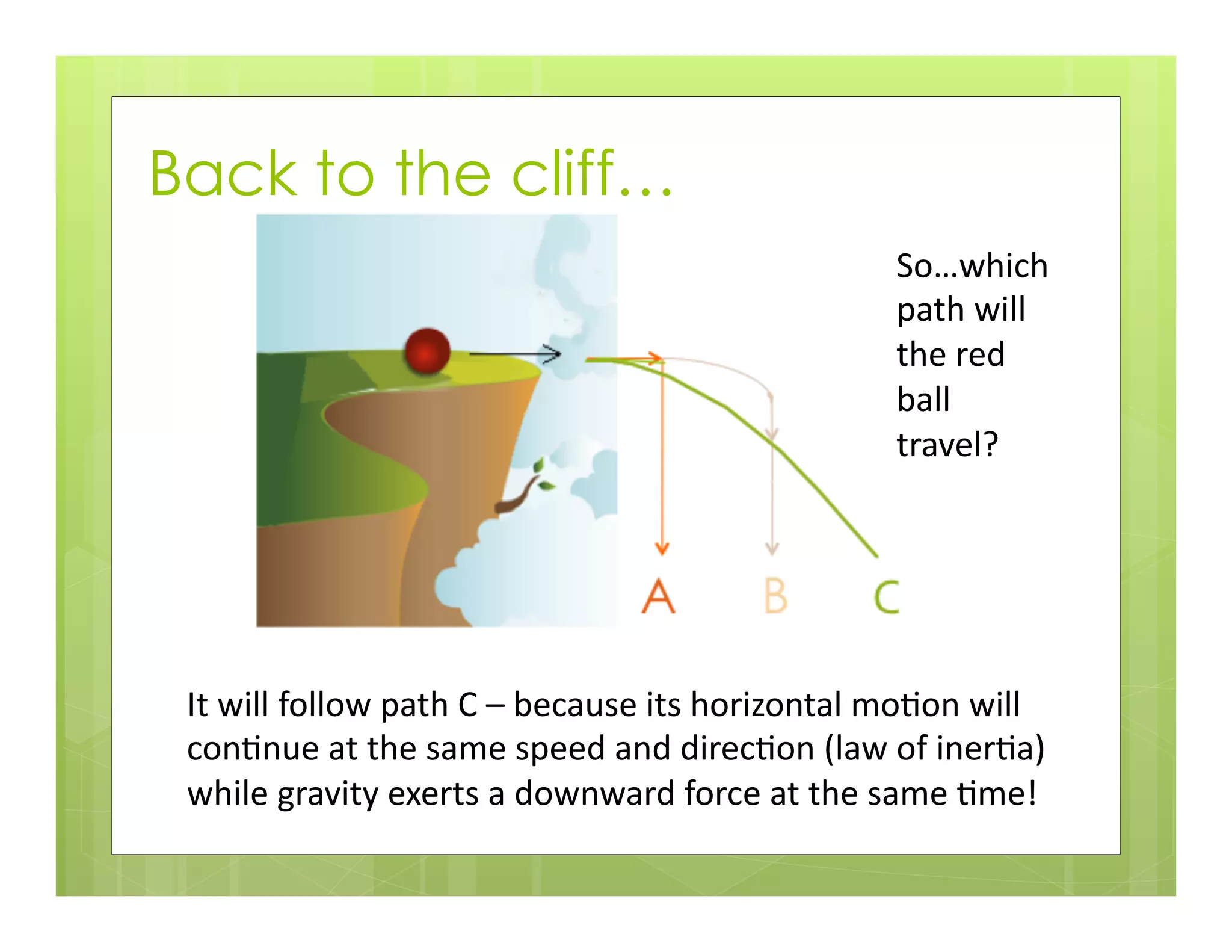 Back to the cliff…
So…which	
  
path	
  will	
  
the	
  red	
  
ball	
  
travel?	
  
It	
  will	
  follow	
  path	
  C	
  –	
  because	
  its	
  horizontal	
  mo+on	
  will	
  
con+nue	
  at	
  the	
  same	
  speed	
  and	
  direc+on	
  (law	
  of	
  iner+a)	
  
while	
  gravity	
  exerts	
  a	
  downward	
  force	
  at	
  the	
  same	
  +me!	
  
 