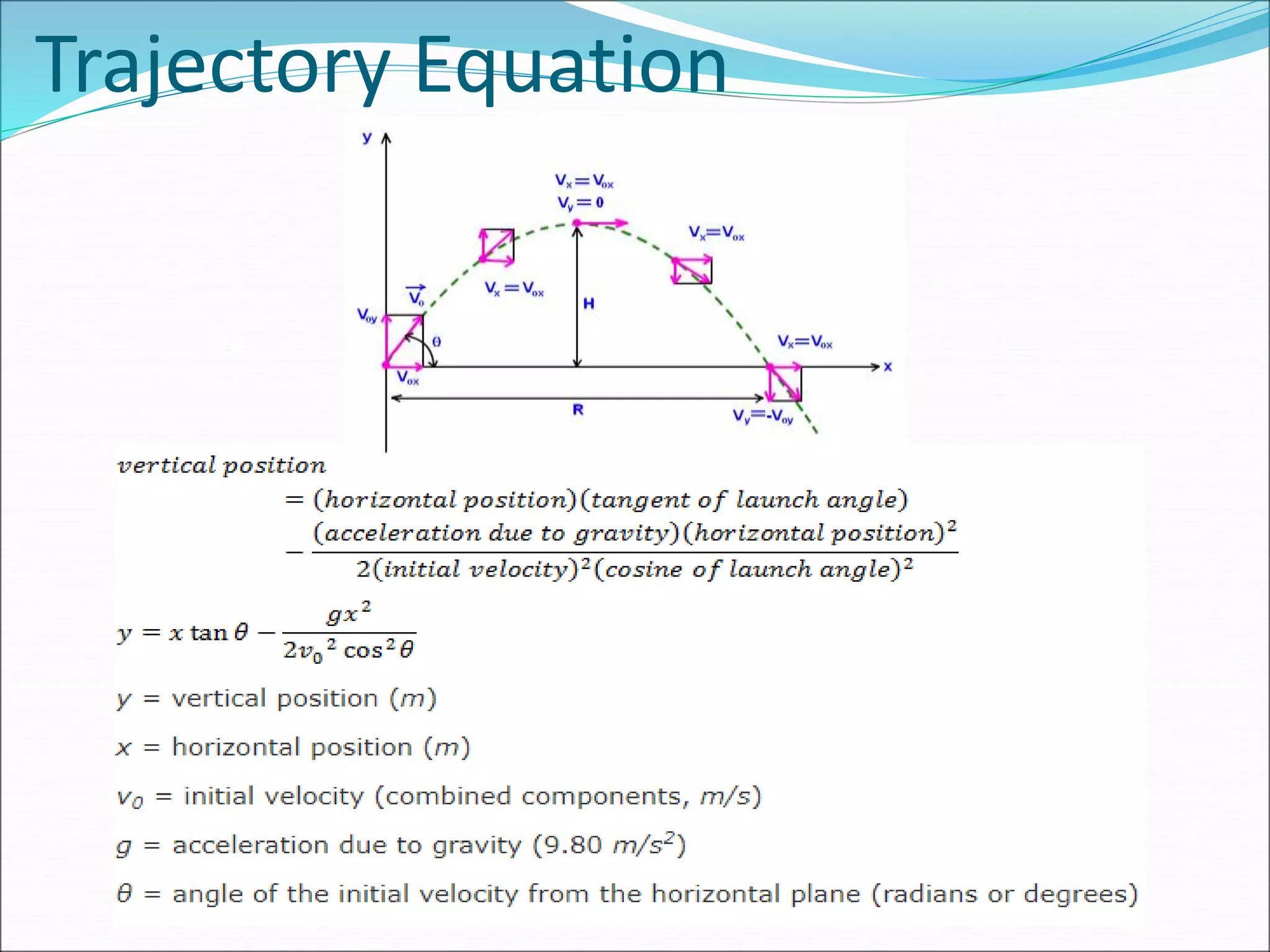 Trajectory Equation
 
