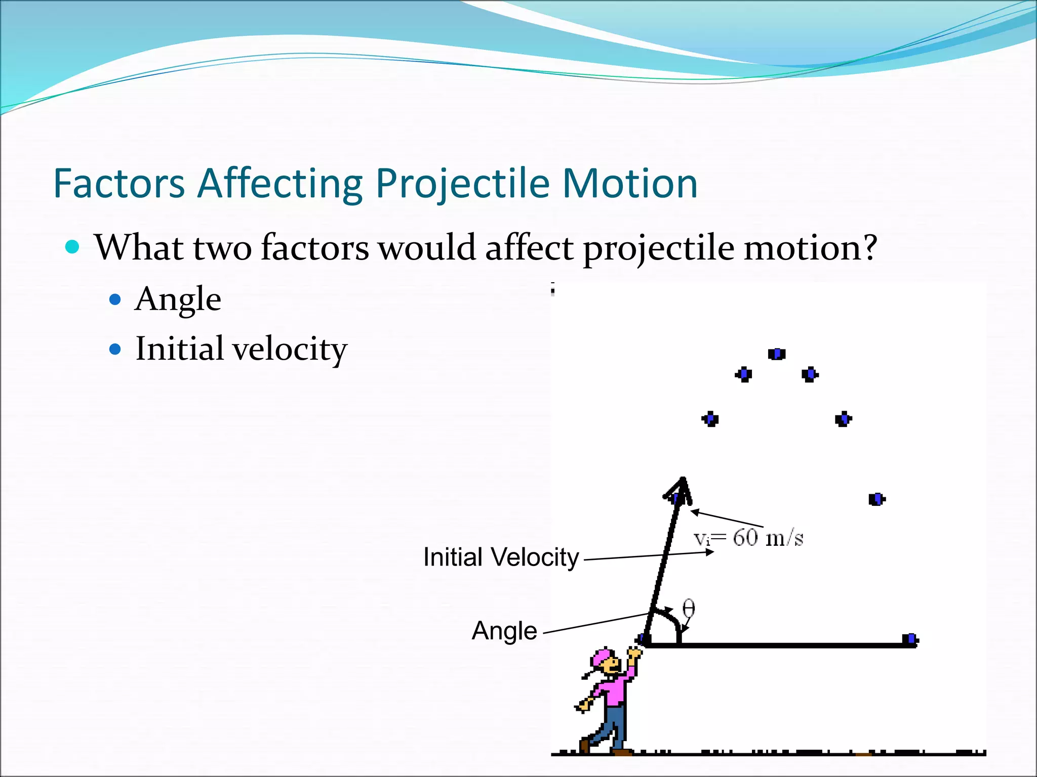 Factors Affecting Projectile Motion
 What two factors would affect projectile motion?
 Angle
 Initial velocity
Initial Velocity
Angle
 