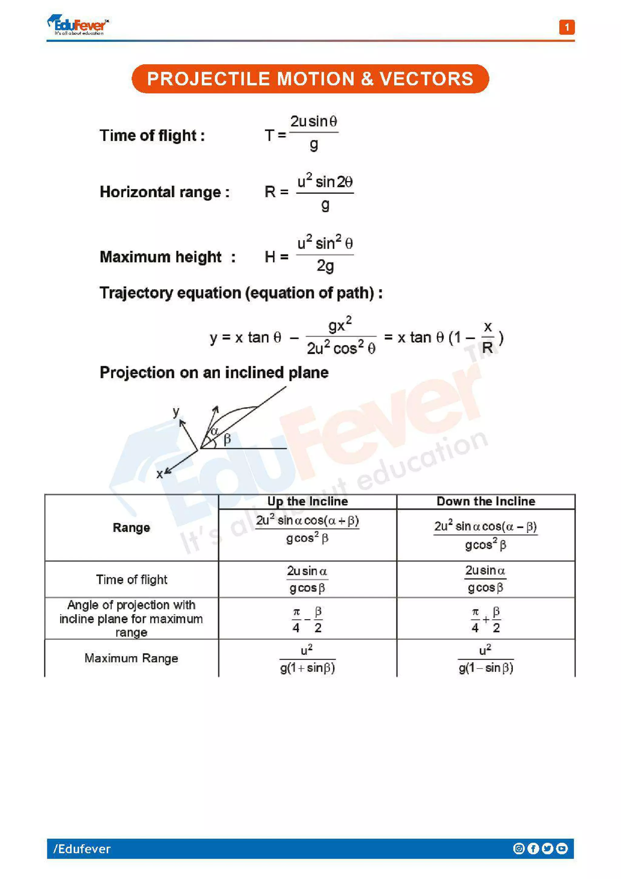 Projectile Motion & Vectors - Physics Revision Notes | PDF
