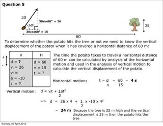 Question 5


                 30
                               30sin60o = 26
                         60o                                                                 25
                        30cos60o = 15

                                                    60
    To determine whether the potato hits the tree or not we need to know the vertical
    displacement of the potato when it has covered a horizontal distance of 60 m:

               V                H       The time the potato takes to travel a horizontal distance
+
                                        of 60 m can be calculated by analysis of the horizontal
       d=?                  d = 60
-                                       motion and used in the analysis of vertical motion to
       vi = 26              v = 15      calculate the vertical displacement of the potato.
       vf =                 t =?
       a = -10
                                        Horizontal motion:       t = d = 60 = 4 s
       t =?                                                          v   15
    Vertical motion:            d = vit + 1at2
                                          2
                                => d = 26 x 4 + 1 x -10 x 42
                                                   2
                                        = 24 m Because the tree is 25 m high and the vertical
                                                  displacement is 25 m then the potato hits the
                                                  tree
Sunday, 25 April 2010
 
