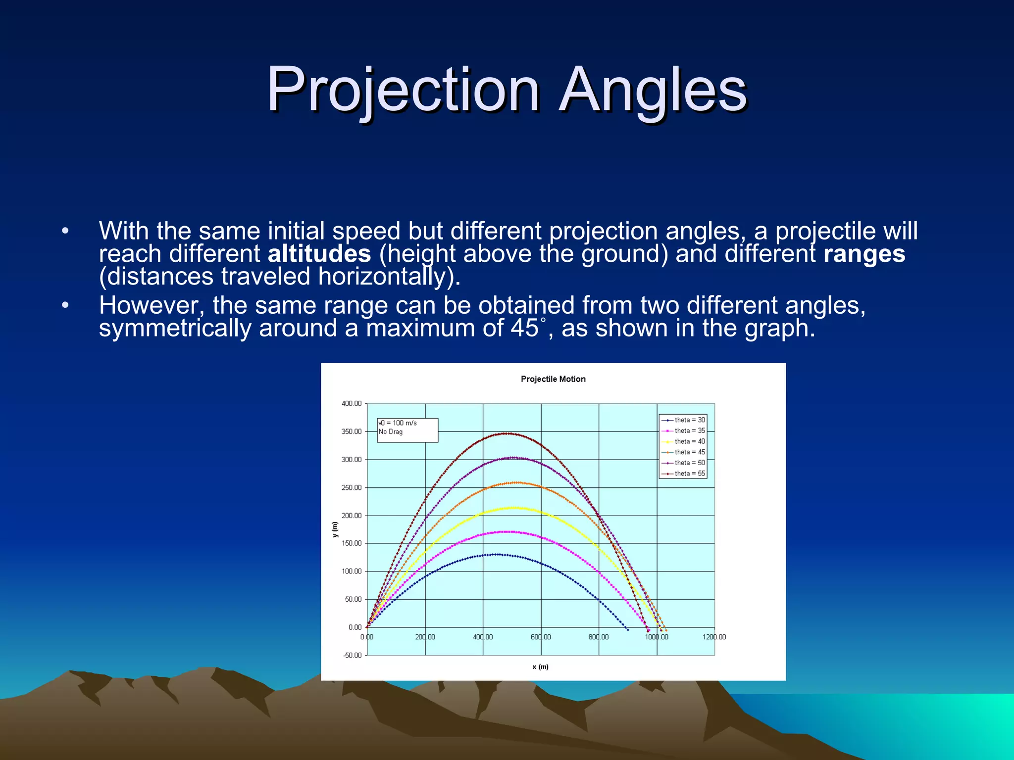 Projection Angles With the same initial speed but different projection angles, a projectile will reach different  altitudes  (height above the ground) and different  ranges  (distances traveled horizontally).  However, the same range can be obtained from two different angles, symmetrically around a maximum of 45˚, as shown in the graph.  