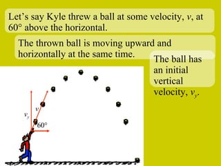 Let’s say Kyle threw a ball at some velocity,  v , at 60 ° above the horizontal. 60 ° v The thrown ball is moving upward and horizontally at the same time. The ball has an initial vertical velocity,  v y . v y 