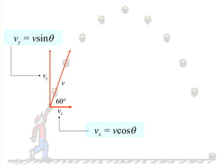 v y  = v sin  60 ° v v y v x v x  = v cos  