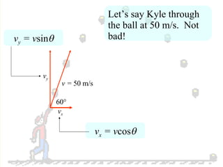 v y  = v sin  60 ° v =  50 m/s v y v x v x  = v cos  Let’s say Kyle through the ball at 50 m/s.  Not bad! 