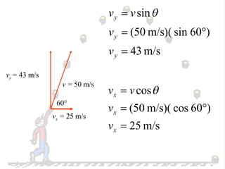 60 ° v =  50 m/s v y  =  43 m/s v x  =  25 m/s 