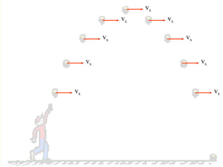 v x v x v x v x v x v x v x v x v x 