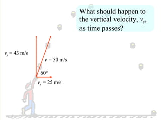 60 ° v =  50 m/s v y  =  43 m/s v x  =  25 m/s What should happen to the vertical velocity,  v y , as time passes? 