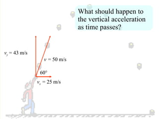 60 ° v =  50 m/s v y  =  43 m/s v x  =  25 m/s What should happen to the vertical acceleration as time passes? 