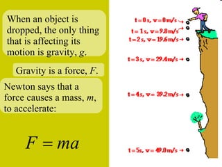 When an object is dropped, the only thing that is affecting its motion is gravity,  g . Gravity is a force,  F . Newton says that a force causes a mass,  m , to accelerate: 