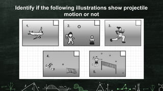 Identify if the following illustrations show projectile
motion or not
 