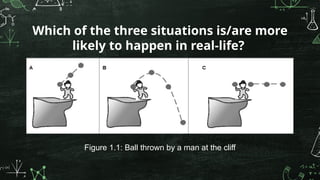 Figure 1.1: Ball thrown by a man at the cliff
Which of the three situations is/are more
likely to happen in real-life?
 