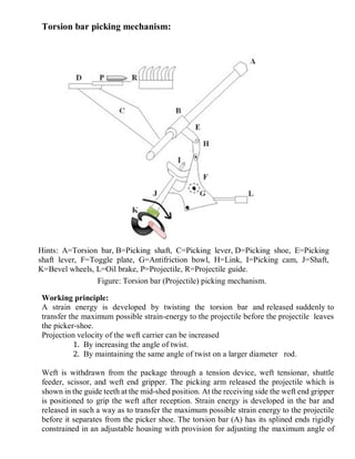 Torsion bar picking mechanism:
Working principle:
A strain energy is developed by twisting the torsion bar and released suddenly to
transfer the maximum possible strain-energy to the projectile before the projectile leaves
the picker-shoe.
Projection velocity of the weft carrier can be increased
1. By increasing the angle of twist.
2. By maintaining the same angle of twist on a larger diameter rod.
Weft is withdrawn from the package through a tension device, weft tensionar, shuttle
feeder, scissor, and weft end gripper. The picking arm released the projectile which is
shown in the guide teeth at the mid-shed position. At the receiving side the weft end gripper
is positioned to grip the weft after reception. Strain energy is developed in the bar and
released in such a way as to transfer the maximum possible strain energy to the projectile
before it separates from the picker shoe. The torsion bar (A) has its splined ends rigidly
constrained in an adjustable housing with provision for adjusting the maximum angle of
Hints: A=Torsion bar, B=Picking shaft, C=Picking lever, D=Picking shoe, E=Picking
shaft lever, F=Toggle plate, G=Antifriction bowl, H=Link, I=Picking cam, J=Shaft,
K=Bevel wheels, L=Oil brake, P=Projectile, R=Projectile guide.
Figure: Torsion bar (Projectile) picking mechanism.
 