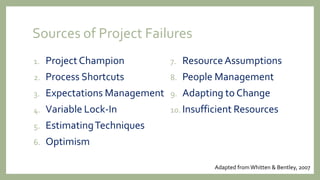 Sources of Project Failures
1. Project Champion
2. Process Shortcuts
3. Expectations Management
4. Variable Lock-In
5. EstimatingTechniques
6. Optimism
7. Resource Assumptions
8. People Management
9. Adapting to Change
10. Insufficient Resources
Adapted fromWhitten & Bentley, 2007
 