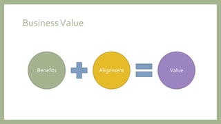 BusinessValue
Benefits Alignment Value
 