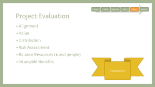 Project Evaluation
• Alignment
• Value
• Distribution
• Risk Assessment
• Balance Resources ($ and people)
• Intangible Benefits
Consistency
Align Value Distribute Risk Select Monitor
 