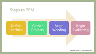 Steps to PPM
Define
Portfolio
Gather
Projects
Begin
Weeding
Begin
Evaluating
The PPM Starter Kit, ganntthead.com
 