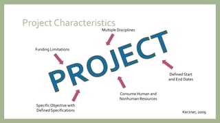 Project Characteristics
Kerzner, 2009
Specific Objective with
Defined Specifications
Defined Start
and End Dates
Funding Limitations
Consume Human and
Nonhuman Resources
Multiple Disciplines
 