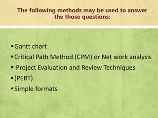 The following methods may be used to answer
the those questions:
▪Gantt chart
▪Critical Path Method (CPM) or Net work analysis
▪ Project Evaluation and Review Techniques
▪(PERT)
▪Simple formats
 
