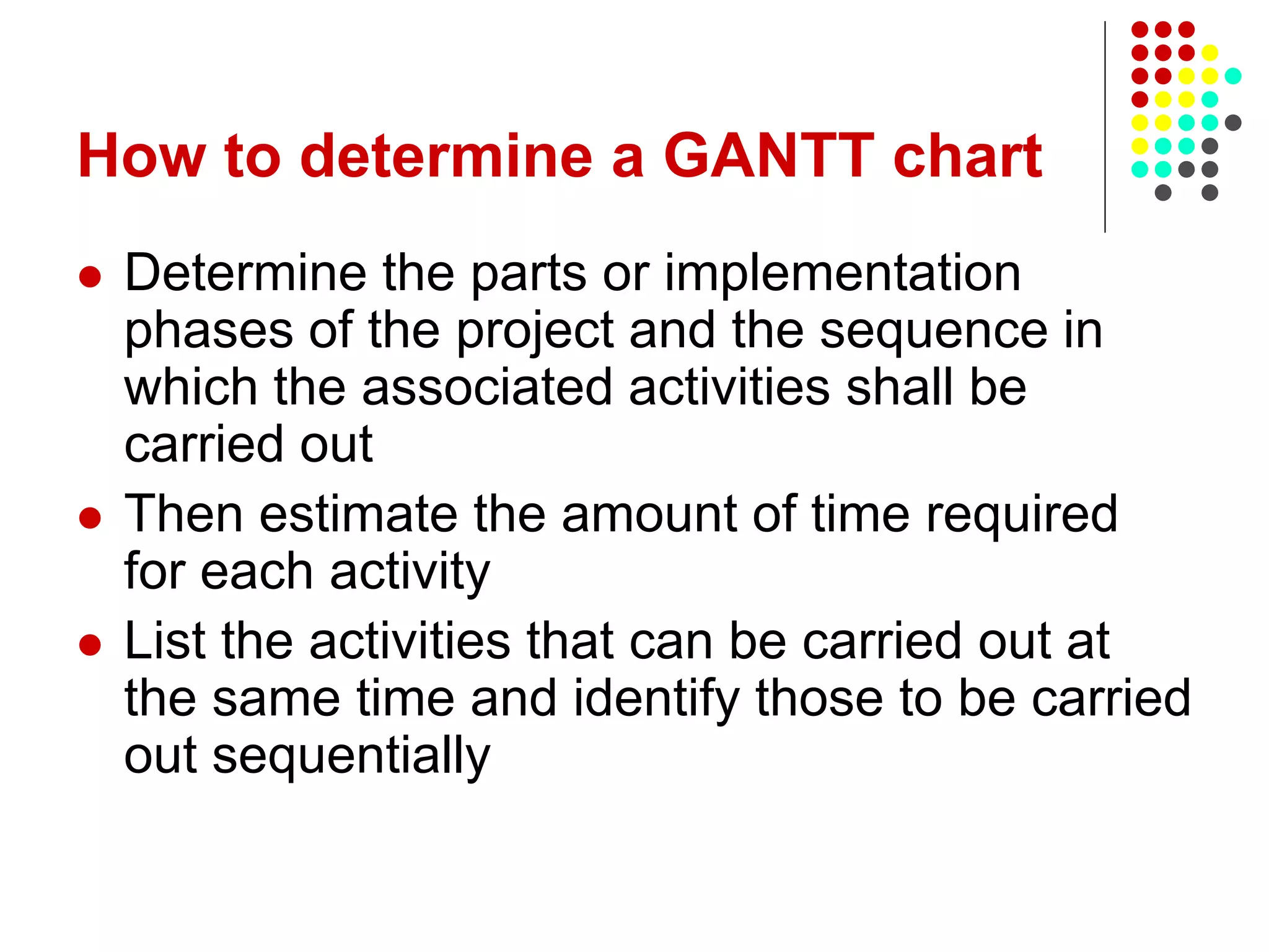 How to determine a GANTT chart
 Determine the parts or implementation
phases of the project and the sequence in
which the associated activities shall be
carried out
 Then estimate the amount of time required
for each activity
 List the activities that can be carried out at
the same time and identify those to be carried
out sequentially
 