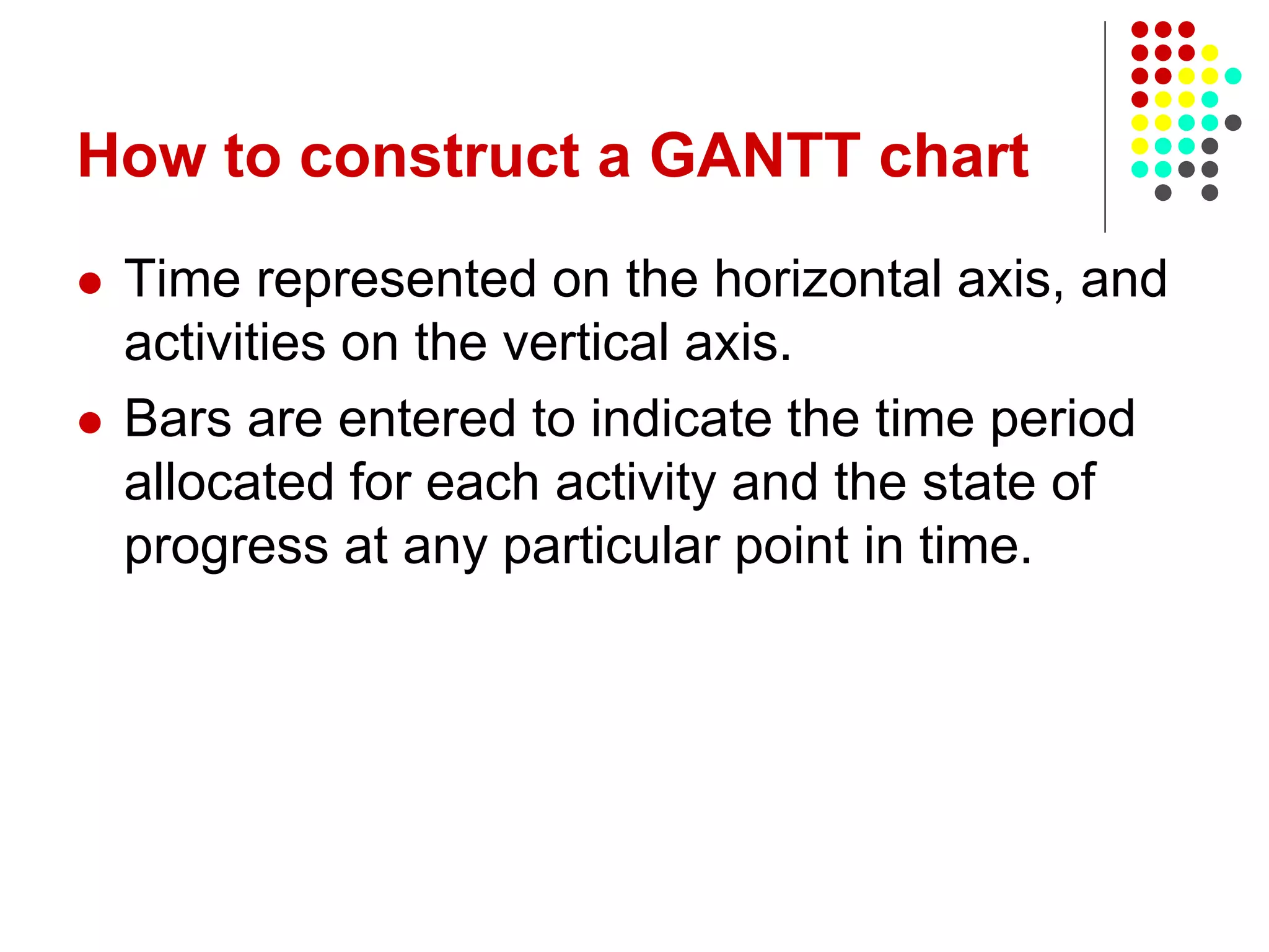 How to construct a GANTT chart
 Time represented on the horizontal axis, and
activities on the vertical axis.
 Bars are entered to indicate the time period
allocated for each activity and the state of
progress at any particular point in time.
 