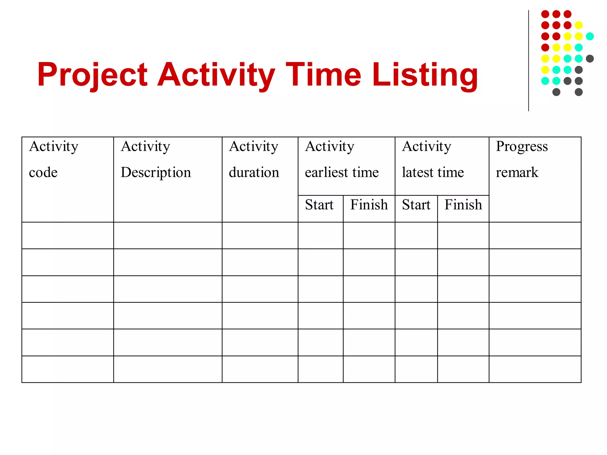 Project Activity Time Listing
Activity
earliest time
Activity
latest time
Activity
code
Activity
Description
Activity
duration
Start Finish Start Finish
Progress
remark
 