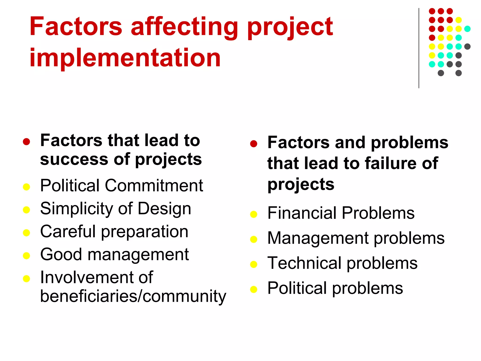 Factors affecting project
implementation
 Factors that lead to
success of projects
 Political Commitment
 Simplicity of Design
 Careful preparation
 Good management
 Involvement of
beneficiaries/community
 Factors and problems
that lead to failure of
projects
 Financial Problems
 Management problems
 Technical problems
 Political problems
 