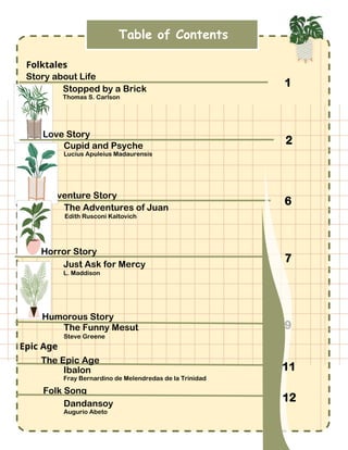 Table of Contents
Story about Life
Adventure Story
2
Love Story
6
9
Humorous Story
7
Horror Story
Just Ask for Mercy
L. Maddison
The Adventures of Juan
Edith Rusconi Kaltovich
Cupid and Psyche
Lucius Apuleius Madaurensis
Stopped by a Brick
Thomas S. Carlson
1
The Funny Mesut
Steve Greene
Folktales
Epic Age
The Epic Age
Ibalon
Fray Bernardino de Melendredas de la Trinidad
11
Folk Song
12
Dandansoy
Augurio Abeto
 