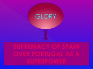 GLORY
SUPREMACY OF SPAIN
OVER PORTUGAL AS A
SUPERPOWER
 