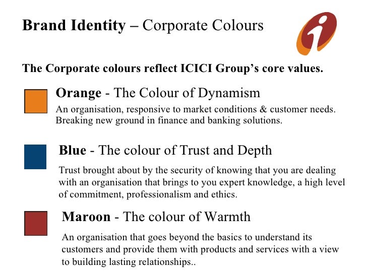 Brand Management Icici Bank