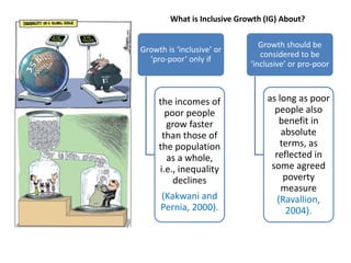 Population Inclusive Development Poster Project Inclusive Growth is very crystal problem in our society | PDF