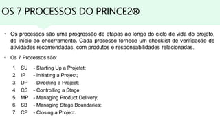 OS 7 PROCESSOS DO PRINCE2®
• Os processos são uma progressão de etapas ao longo do ciclo de vida do projeto,
do início ao encerramento. Cada processo fornece um checklist de verificação de
atividades recomendadas, com produtos e responsabilidades relacionadas.
• Os 7 Processos são:
1. SU - Starting Up a Projetct;
2. IP - Initiating a Project;
3. DP - Directing a Project;
4. CS - Controlling a Stage;
5. MP - Managing Product Delivery;
6. SB - Managing Stage Boundaries;
7. CP - Closing a Project.
 