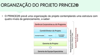 ORGANIZAÇÃO DO PROJETO PRINCE2®
• O PRINCE2® prevê uma organização de projeto contemplando uma estrutura com
quatro níveis de gerenciamento, a saber:
 
