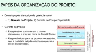 PAPÉIS DA ORGANIZAÇÃO DO PROJETO
• Demais papéis da equipe de gerenciamento:
 1) Gerente do Projeto, 2) Gerente de Equipe Especialista
• Gerente do Projeto
 É responsável por comandar o projeto
diariamente, e o faz em nome do Comitê Diretor;
 Responsável por gerar os produtos necessários,
com a qualidade exigida e dentro dos prazos e
custos especificados.
 