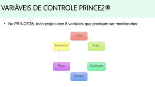 VARIÁVEIS DE CONTROLE PRINCE2®
Custos
Prazo
Qualidade
Escopo
Risco
Benefícios
• No PRINCE2®, todo projeto tem 6 variáveis que precisam ser monitoradas:
 