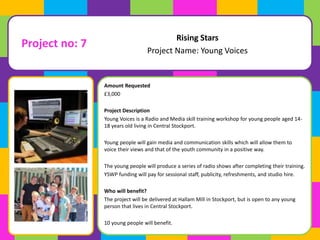 Project no: 7 
Amount Requested 
£3,000 
Project Description 
Young Voices is a Radio and Media skill training workshop for young people aged 14- 
18 years old living in Central Stockport. 
Young people will gain media and communication skills which will allow them to 
voice their views and that of the youth community in a positive way. 
The young people will produce a series of radio shows after completing their training. 
YSWP funding will pay for sessional staff, publicity, refreshments, and studio hire. 
Who will benefit? 
The project will be delivered at Hallam Mill in Stockport, but is open to any young 
person that lives in Central Stockport. 
10 young people will benefit. 
Rising Stars 
Project Name: Young Voices 
 