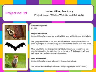 Hatton Hilltop Sanctuary 
Project Name: Wildlife Website and Bat Walks 
Amount Requested 
£3,000 
Project Description 
Hatton Hilltop Sanctuary is a small wildlife area within Heaton Norris Park. 
The group would like to set up a wildlife website so people can find out 
what is going on in the sanctuary and to watch the wildlife that lives there. 
They would also like to organise night bat walks where you can use bat 
monitors to detect the bats that live in the park. A ‘bat expert’ will also 
talk about bats and why they are important. 
Who will benefit? 
Hatton Hilltop Sanctuary is based in Heaton Norris Park. 
100 people will benefit (50 children and young people and 50 adults). 
Project no: 19 
 