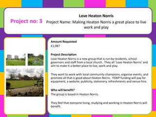 Project no: 3 
Project Name: Making Heaton Norris a great place to live 
Amount Requested 
£1,087 
Love Heaton Norris 
work and play 
Project Description 
Love Heaton Norris is a new group that is run by residents, school 
governors and staff from a local church. They all ‘Love Heaton Norris’ and 
aim to make it a better place to live, work and play. 
They want to work with local community champions, organise events, and 
promote all that is good about Heaton Norris. YSWP funding will pay for 
equipment, a website, publicity, stationery, refreshments and venue hire. 
Who will benefit? 
The group is based in Heaton Norris. 
They feel that everyone living, studying and working in Heaton Norris will 
benefit. 
 
