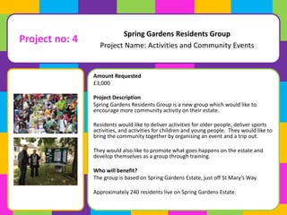Project no: 4 
Spring Gardens Residents Group 
Project Name: Activities and Community Events 
Amount Requested 
£3,000 
Project Description 
Spring Gardens Residents Group is a new group which would like to 
encourage more community activity on their estate. 
Residents would like to deliver activities for older people, deliver sports 
activities, and activities for children and young people. They would like to 
bring the community together by organising an event and a trip out. 
They would also like to promote what goes happens on the estate and 
develop themselves as a group through training. 
Who will benefit? 
The group is based on Spring Gardens Estate, just off St Mary’s Way. 
Approximately 240 residents live on Spring Gardens Estate. 
 