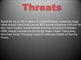 Rated 83 out of 100 in terms of competitiveness Increasing wage rates directly affect menu prices 85% annual employee turnover for fast –food market. Supermarkets and new competitors threaten HMR market International Exchange Rates Health Trend away from fried foods Changing customer demands Quality of Service Focus. Threats 