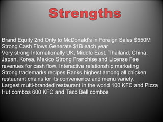 Brand Equity 2nd Only to McDonald’s in Foreign Sales $550M Strong Cash Flows Generate $1B each year Very strong Internationally UK, Middle East, Thailand, China, Japan, Korea, Mexico Strong Franchise and License Fee revenues for cash flow. Interactive relationship marketing Strong trademarks recipes Ranks highest among all chicken restaurant chains for its convenience and menu variety. Largest multi-branded restaurant in the world 100 KFC and Pizza Hut combos 600 KFC and Taco Bell combos Strengths 