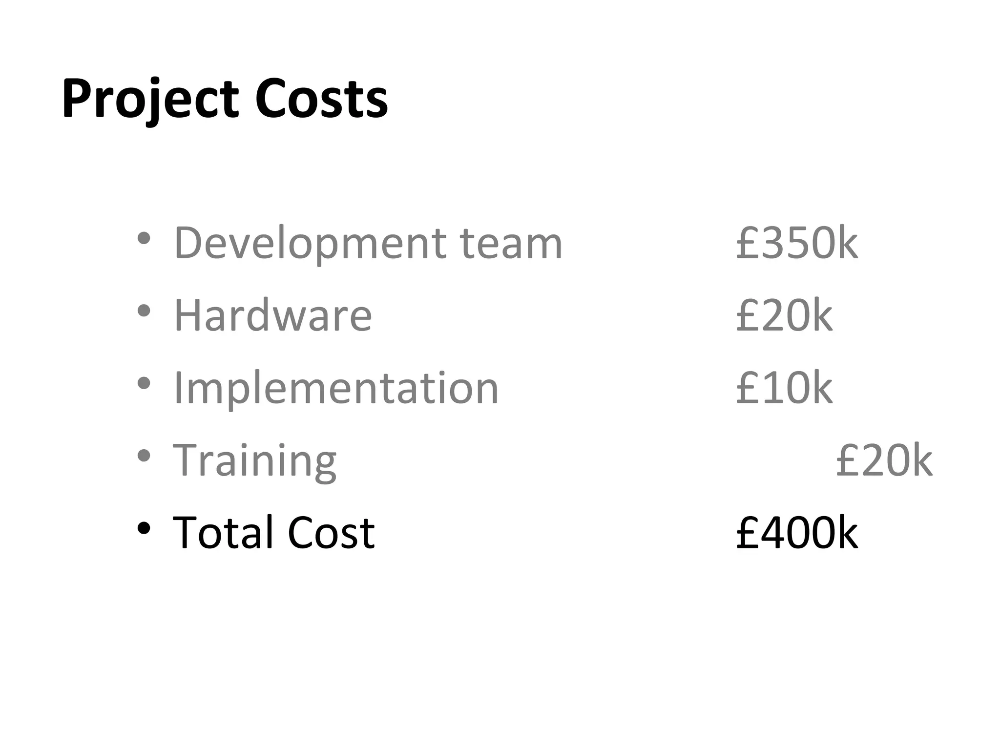 Project Costs Development team  £350k Hardware £20k Implementation £10k Training £20k Total Cost £400k 