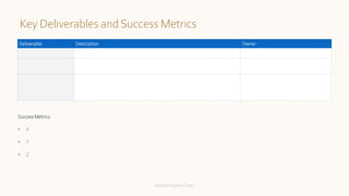 Key Deliverables and Success Metrics
Deliverable Description Owner
Success Metrics:
• X
• Y
• Z
Global ProgramsTeam
 