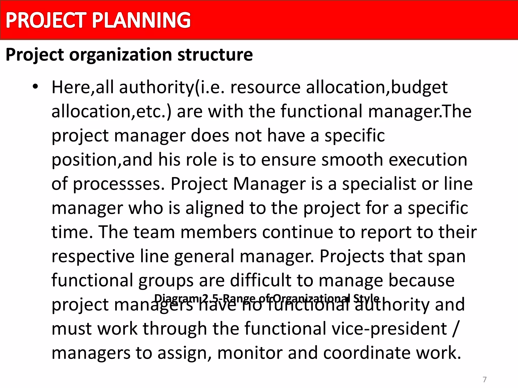 7
• Here,all authority(i.e. resource allocation,budget
allocation,etc.) are with the functional manager.The
project manager does not have a specific
position,and his role is to ensure smooth execution
of processses. Project Manager is a specialist or line
manager who is aligned to the project for a specific
time. The team members continue to report to their
respective line general manager. Projects that span
functional groups are difficult to manage because
project managers have no functional authority and
must work through the functional vice-president /
managers to assign, monitor and coordinate work.
Project organization structure
Diagram 2.5-Range of Organizational Style
 