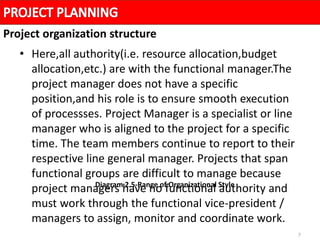 7
• Here,all authority(i.e. resource allocation,budget
allocation,etc.) are with the functional manager.The
project manager does not have a specific
position,and his role is to ensure smooth execution
of processses. Project Manager is a specialist or line
manager who is aligned to the project for a specific
time. The team members continue to report to their
respective line general manager. Projects that span
functional groups are difficult to manage because
project managers have no functional authority and
must work through the functional vice-president /
managers to assign, monitor and coordinate work.
Project organization structure
Diagram 2.5-Range of Organizational Style
 