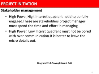 17
• High Power,High Interest quadrant need to be fully
engaged.These are stakeholders project manager
must spend the time and effort in managing
• High Power, Low Interst quadrant must not be bored
with over communication.It is better to leave the
micro details out.
Stakeholder management
Diagram 2.10-Power/Interest Grid
 