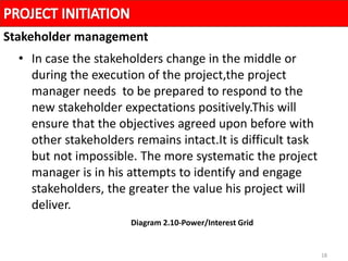 18
• In case the stakeholders change in the middle or
during the execution of the project,the project
manager needs to be prepared to respond to the
new stakeholder expectations positively.This will
ensure that the objectives agreed upon before with
other stakeholders remains intact.It is difficult task
but not impossible. The more systematic the project
manager is in his attempts to identify and engage
stakeholders, the greater the value his project will
deliver.
Stakeholder management
Diagram 2.10-Power/Interest Grid
 