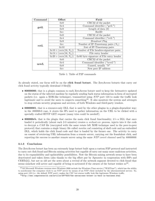 Command Oﬀset Field
getL
0x0 CRC32 of the packet
0x4 Command identiﬁer ("getL")
0x8 Length of data (0)
0xc BotID
retL
0x0 CRC32 of the packet
0x4 Command identiﬁer ("retL")
0x8 Broadcast Flag
0xc Number of IP-Timestamp pairs (Na)
0x10 List of IP-Timestamp pairs
0x10 + (min(16, Na)) Number of File headers-signature pairs
0x14 + (min(16, Na)) File entry header
0x20 + (min(16, Na)) 0x80 byte signature of File entry header
newL
0x0 CRC32 of the packet
0x4 Command identiﬁer ("newL")
0x8 Unused, usually "8"
0xc New peer IP address
Table 1: Table of P2P commands
As already stated, our focus will be on the click fraud botnet. The ZeroAccess botnets that carry out
click fraud activity typically download 3 ﬁles[5]:
• 80000000, that is a plugin common to each ZeroAccess botnet used to keep the botmasters updated
on the status of the infected machine by regularly sending back status information in form of encrypted
packets (i.e. again a XOR-like technique), transmitted using NTP port 123 to make the traﬃc look
legitimate and to avoid the users to suspects something23
. It also monitors the system and attempts
to stop certain security programs and services, of both Windows and third-party vendors.
• 00000001, that is a resource-only DLL that is used by the other plugins in a plugin-dependent way;
in the 800000cb case, it stores the IPs used to gather information on the URL to be clicked with a
specially crafted HTTP GET request (many tries could be needed!).
• 800000cb, that is the plugin that carries the main click fraud functionality; it’s a DLL that once
loaded it periodically (about each 2-3 minutes) creates a svchost.exe process, injects into it the code
to decrypt a CAB ﬁle (encrypted with the same rotate left XOR technique used in the peer-to-peer
protocol) that contains a single binary ﬁle called noreloc.cod consisting of shell code and an embedded
DLL, which holds the click fraud code and that is loaded by the former one. The activity to carry
on consist of retrieving URL information from a remote server, carrying out the fraudulent click, and
reporting the success to another remote server using the same NTP covert channel used by 80000000.
3.1.3 Conclusions
The ZeroAccess botnet has been an extremely large botnet built upon a custom P2P protocol and instructed
to carry out click fraud and Bitcoin mining activities but capable of carry out many more malicious activities,
due to its expandability and updatability possibilities. Now the Bitcoin mining network seems to have been
deactivated and taken down (also thanks to the big eﬀort put by Symantec in cooperation with ISPs and
CERTs[1]), but not so old are the news about a revival of the network segment devoted to click fraud that
seems somehow still active and capable of being re-activated if the owners of the botnet wishes so24
.
23All Microsoft Windows versions since Windows 2000 include the Windows Time service ("W32Time"), which has the ability
to synchronize the computer clock to an NTP server by means of an NTP client included by the aforementioned service. So,
using port 123 (i.e. the default NTP port), makes the C2C bot status traﬃc look like legitimate Windows traﬃc.
24http://www.computerworld.com/article/2877923/the-zeroaccess-botnet-is-back-in-business.html
20
 