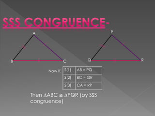 Now If, S(1) AB = PQ
S(2) BC = QR
S(3) CA = RP
A
B C
P
Q R
Then ∆ABC ≅ ∆PQR (by SSS
congruence)
 