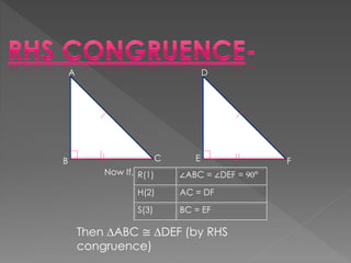 Now If, R(1) ∠ABC = ∠DEF = 90°
H(2) AC = DF
S(3) BC = EF
A
B C
D
E F
Then ∆ABC ≅ ∆DEF (by RHS
congruence)
 